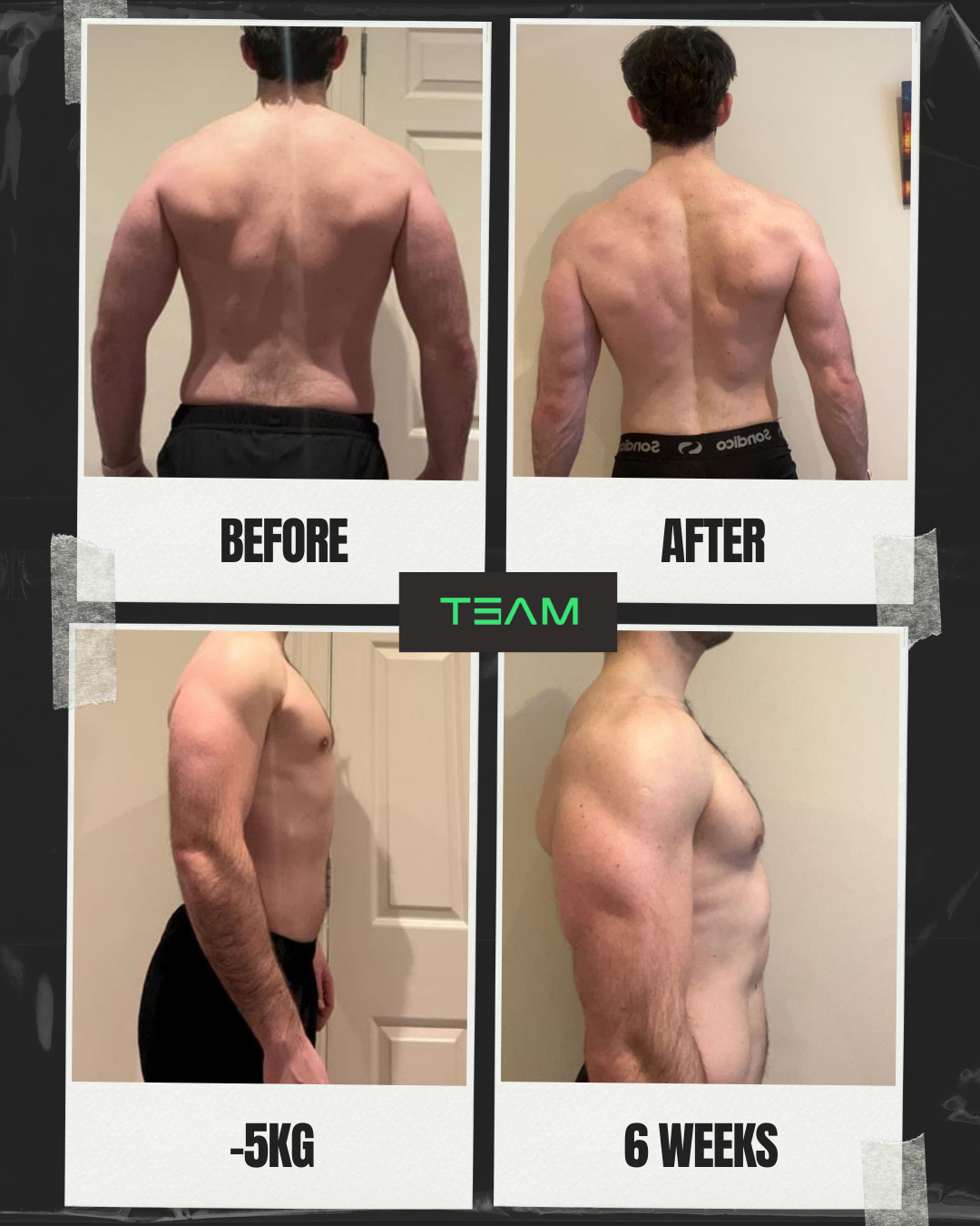 T3AM Battersea — Coached Personal Training