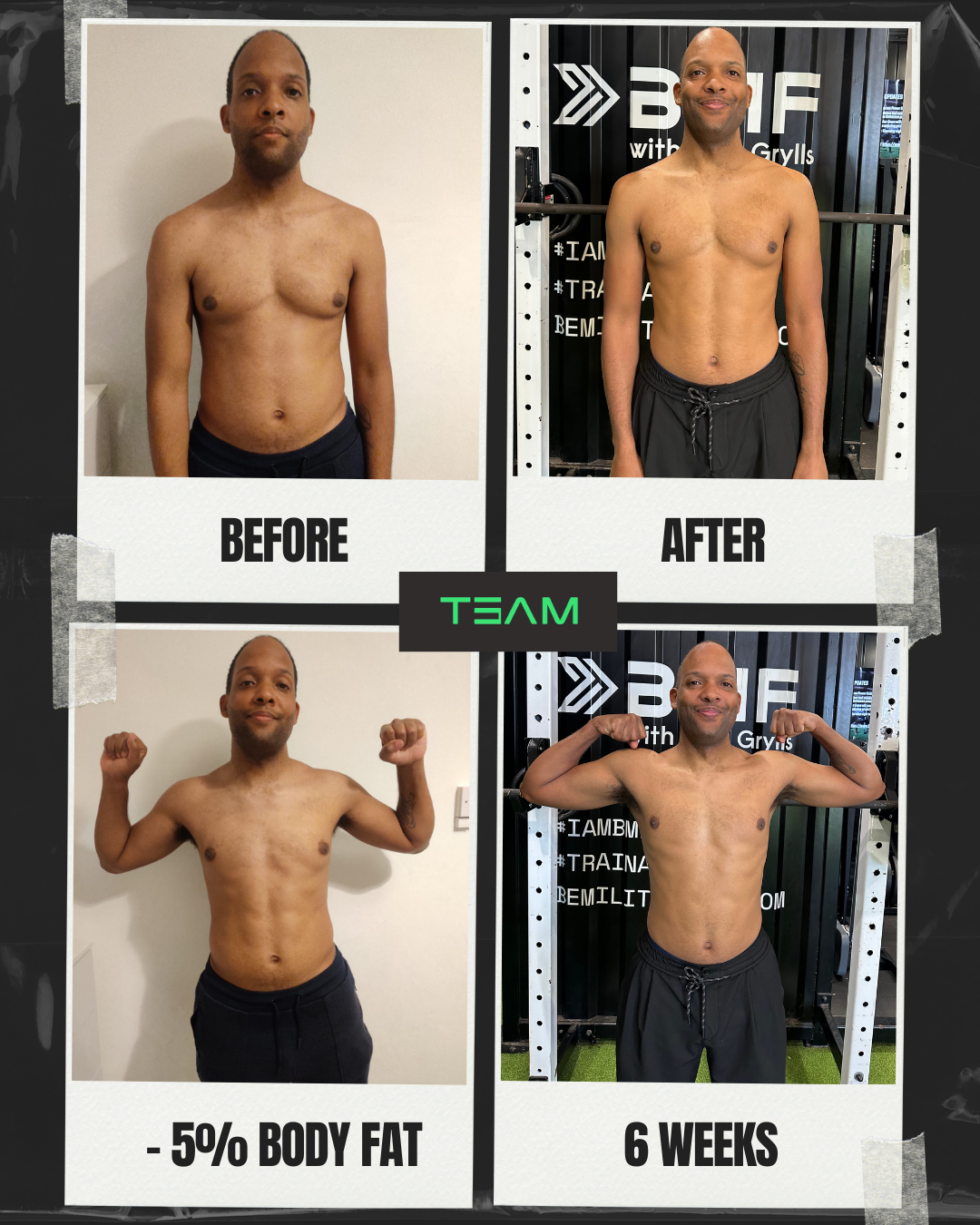 T3AM Battersea — Coached Personal Training